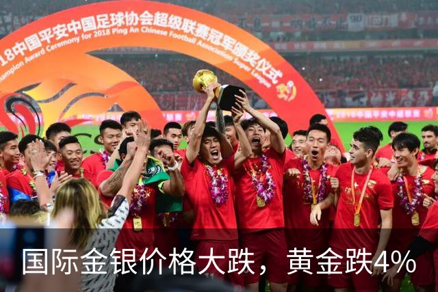 国际金银价格大跌，黄金跌4%